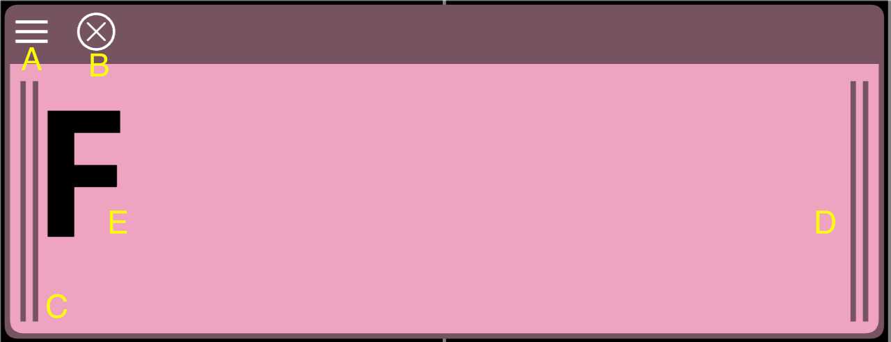 New Parts Of A Block New Parts Of A Block